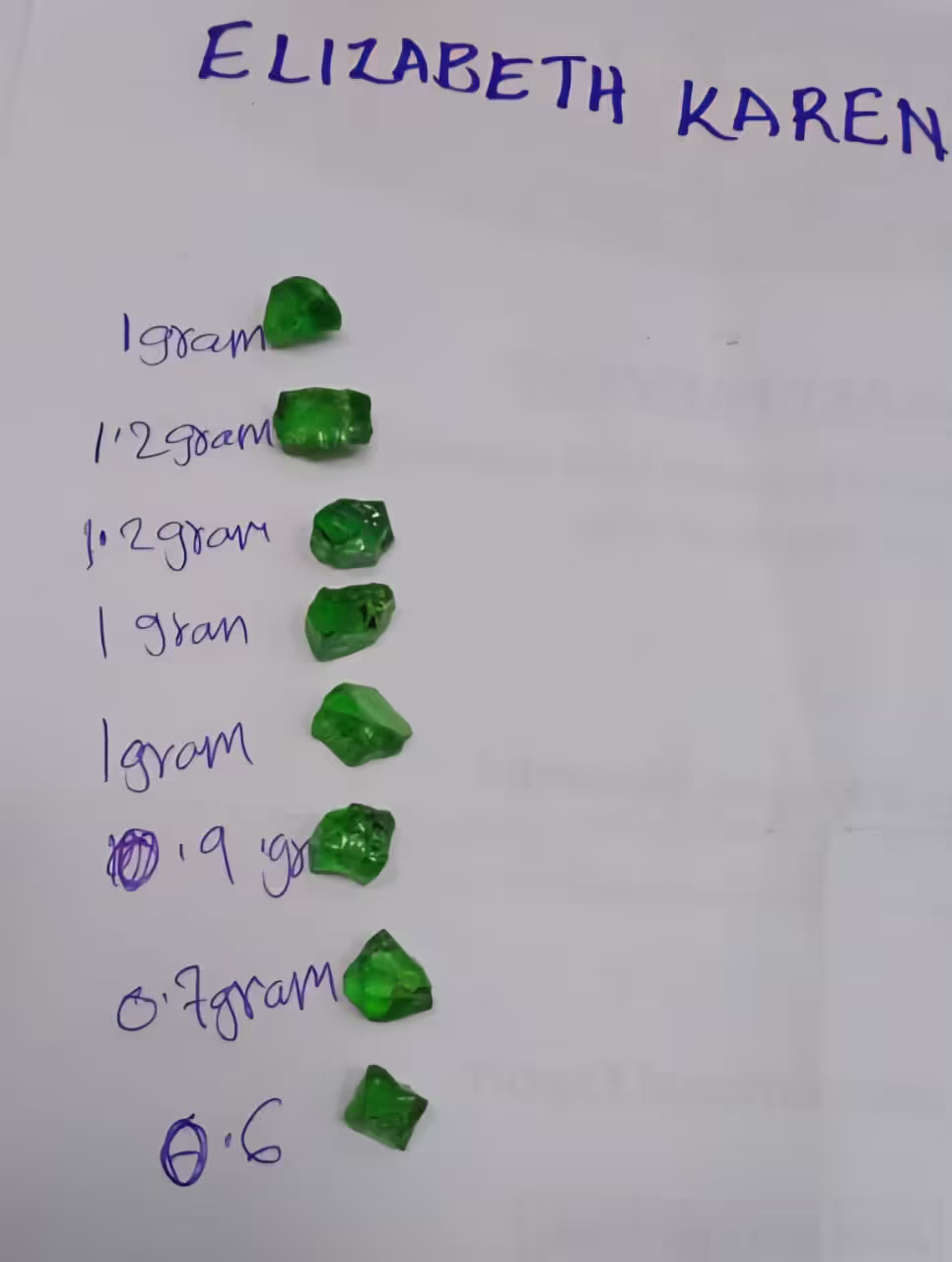 Emerald selection